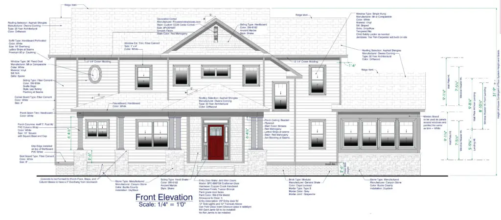 Days Residence Custom Home Build In Fayetteville NC